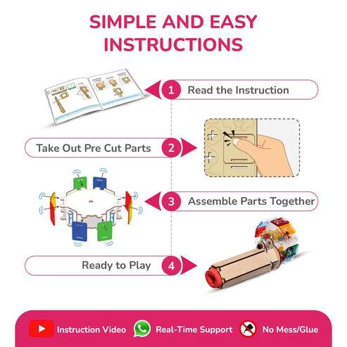 Step-by-step simple instructions to assemble a kaleidoscope toy for kids from pre-cut parts to ready to play