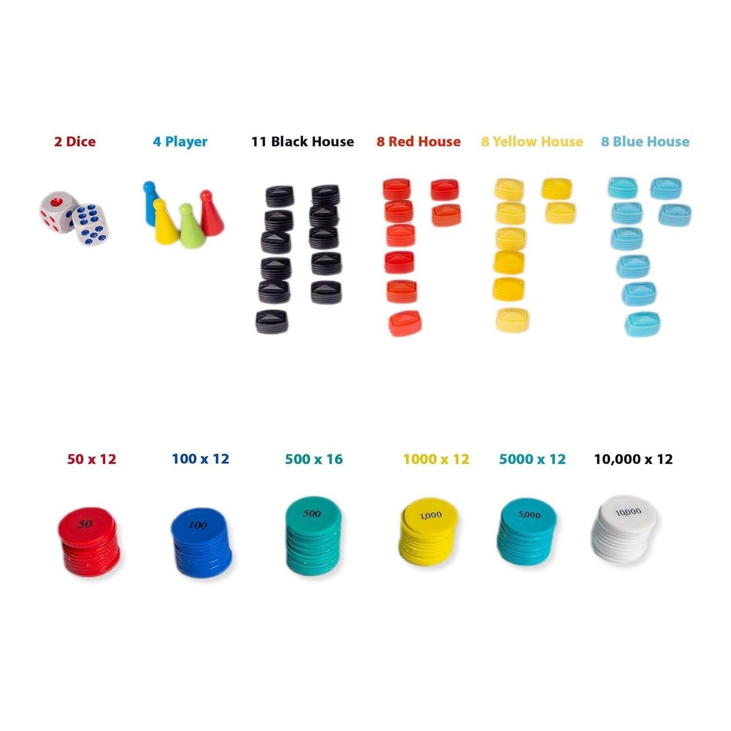 Mind Your Own Business board game pieces including dice, player tokens, colored houses, and currency chips
